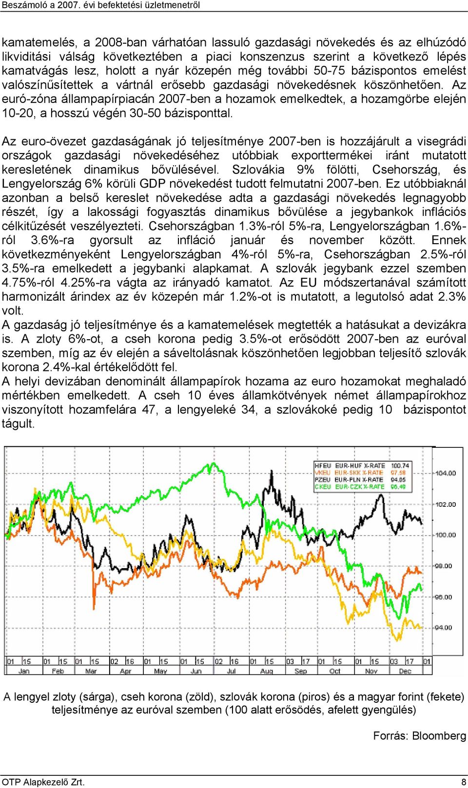 Az euró-zóna állampapírpiacán 2007-ben a hozamok emelkedtek, a hozamgörbe elején 10-20, a hosszú végén 30-50 bázisponttal.