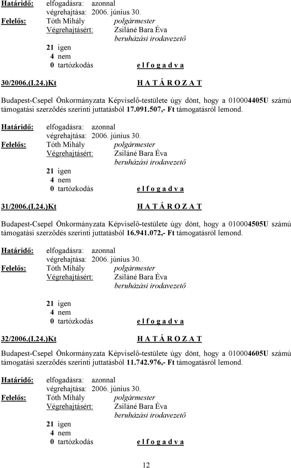 Végrehajtásért: Zsiláné Bara Éva beruházási irodavezető 21 igen 4 nem 31/2006.(I.24.