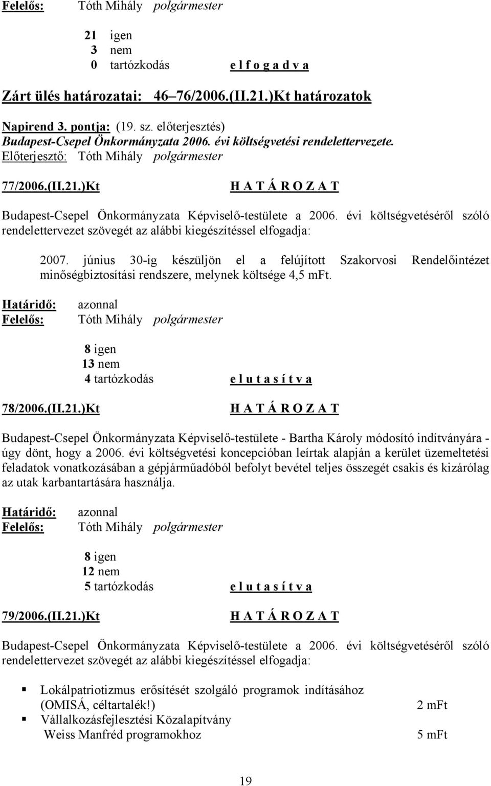 június 30-ig készüljön el a felújított Szakorvosi Rendelőintézet minőségbiztosítási rendszere, melynek költsége 4,5 mft. Határidő: azonnal 8 igen 13 nem 4 tartózkodás e l u t a s í t v a 78/2006.(II.