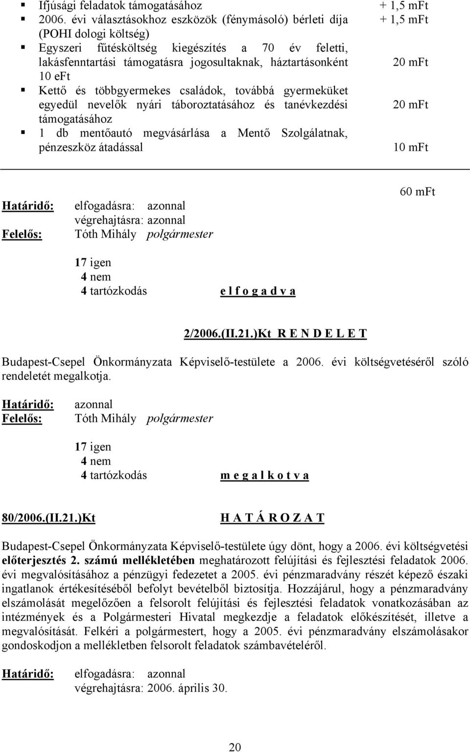 mft 10 eft Kettő és többgyermekes családok, továbbá gyermeküket egyedül nevelők nyári táboroztatásához és tanévkezdési 20 mft támogatásához 1 db mentőautó megvásárlása a Mentő Szolgálatnak,