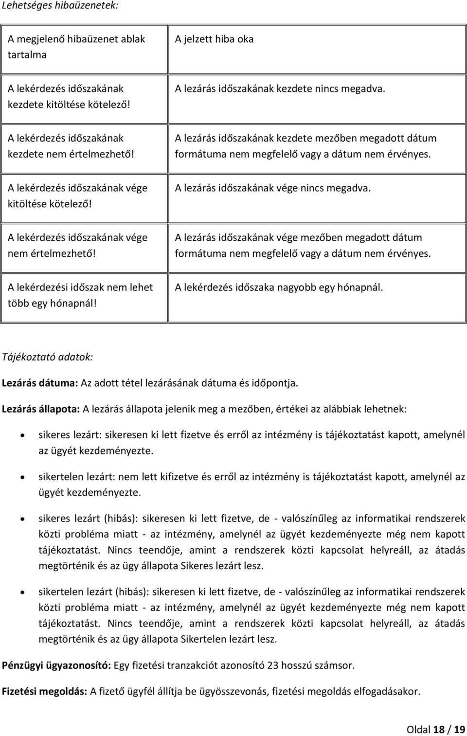 A lekérdezés időszakának vége kitöltése kötelező! A lezárás időszakának vége nincs megadva. A lekérdezés időszakának vége nem értelmezhető!