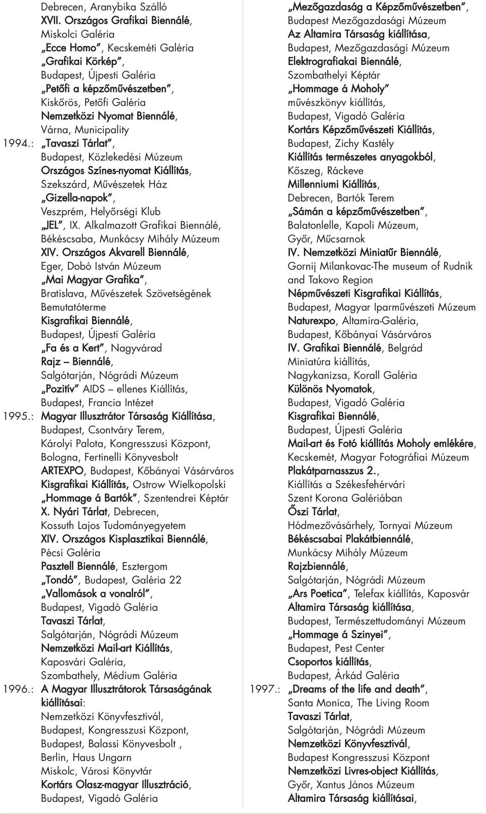 Várna, Municipality 1994.: Tavaszi Tárlat, Budapest, Közlekedési Múzeum Országos Színes-nyomat Kiállítás, Szekszárd, Mûvészetek Ház Gizella-napok, Veszprém, Helyôrségi Klub JEL, IX.