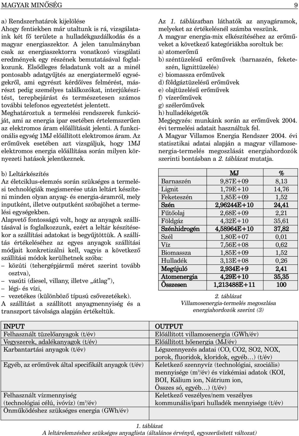 Elsõdleges feladatunk volt az a minél pontosabb adatgyûjtés az energiatermelõ egységekrõl, ami egyrészt kérdõíves felmérést, másrészt pedig személyes találkozókat, interjúkészítést, terepbejárást és