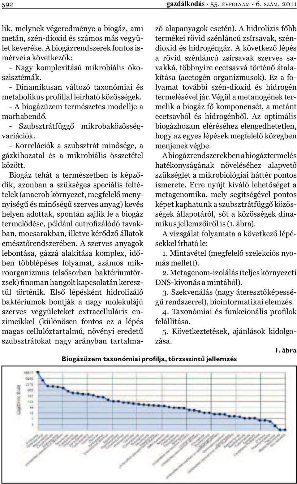 A következő lépés termékei rövid szénláncú zsírsavak, szénmérvei a következők: a rövid szénláncú zsírsavak szerves savakká, többnyire ecetsavvá történő átala- - Nagy komplexitású mikrobiális