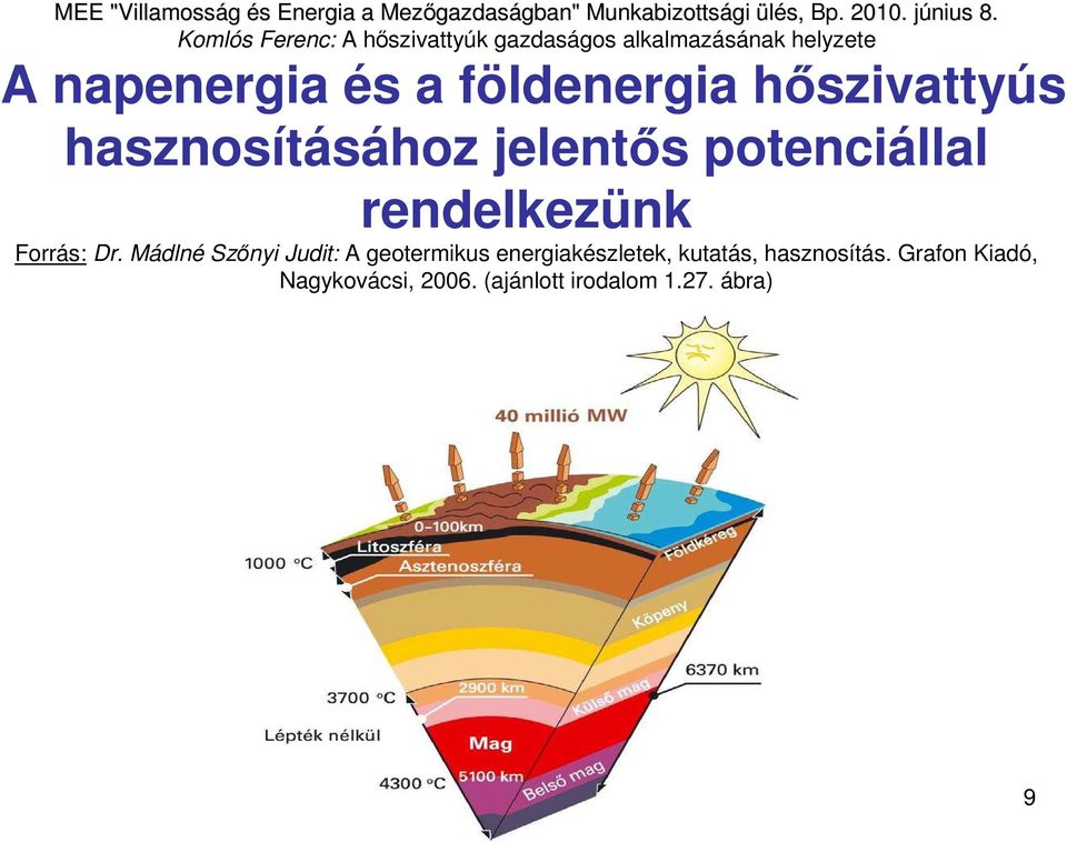 Mádlné Szınyi Judit: A geotermikus energiakészletek, kutatás,