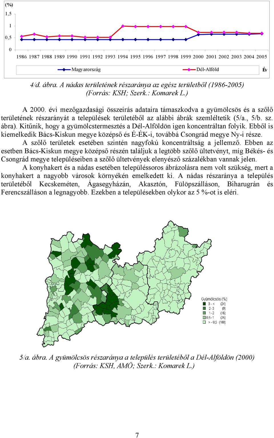 Kitűnik, hogy a gyümölcstermesztés a ön igen koncentráltan folyik. Ebből is kiemelkedik Bács-Kiskun megye középső és É-ÉK-i, továbbá Csongrád megye Ny-i része.