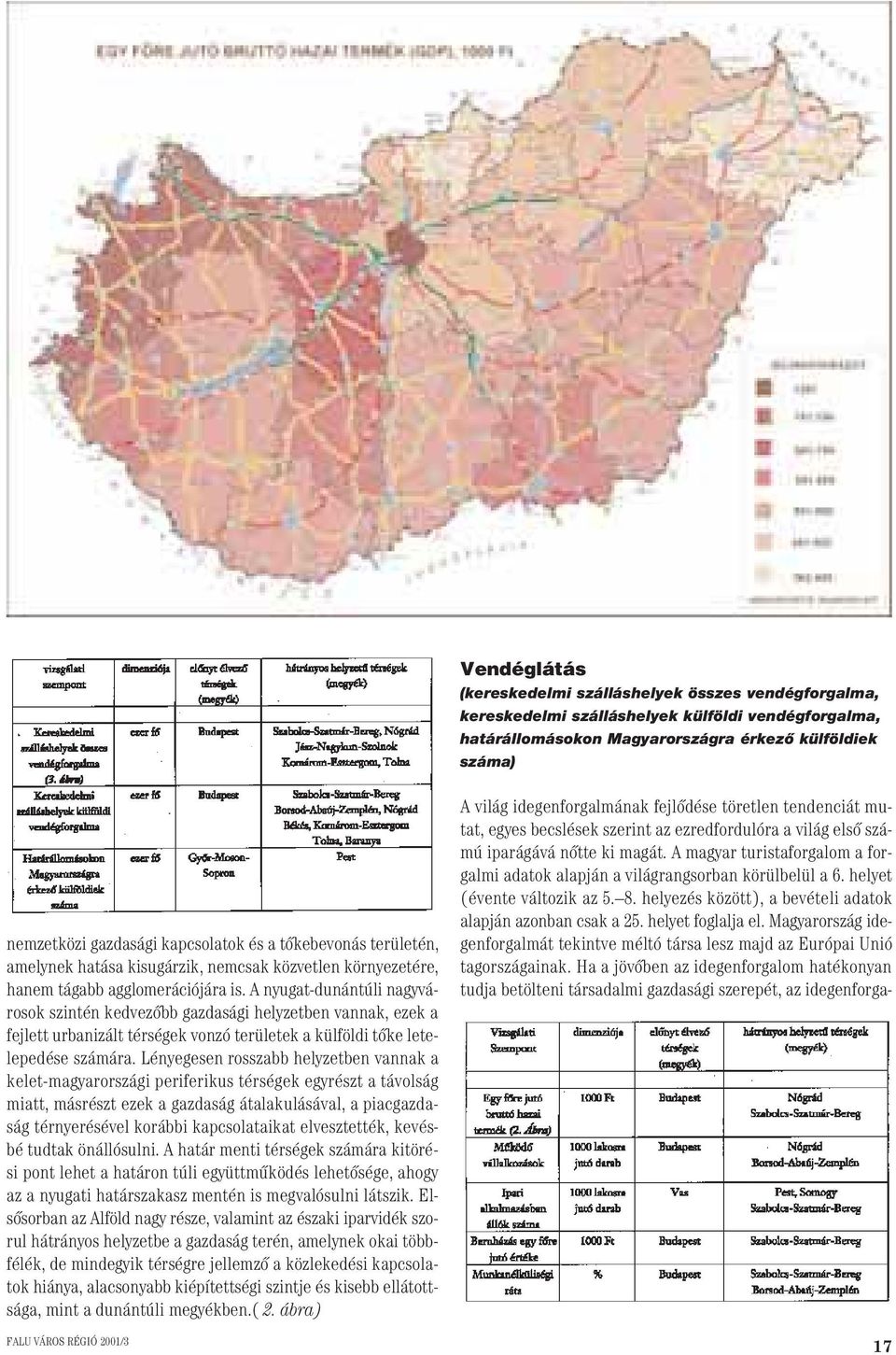 A nyugat-dunántúli nagyvárosok szintén kedvezôbb gazdasági helyzetben vannak, ezek a fejlett urbanizált térségek vonzó területek a külföldi tôke letelepedése számára.