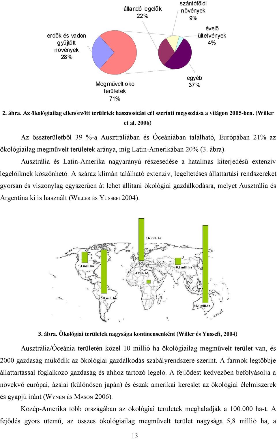 26) Az összterületből 39 %- Ausztráliábn és Óceániábn tlálhtó, Európábn 21% z ökológiilg megművelt területek rány, míg Ltin-Amerikábn 2% (3. ábr).