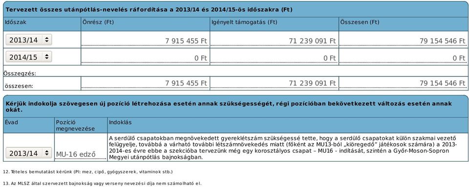 Évad 2013/14 Pozíció megnevezése MU-16 edző Indoklás A serdülő csapatokban megnövekedett gyereklétszám szükségessé tette, hogy a serdülő csapatokat külön szakmai vezető felügyelje, továbbá a várható