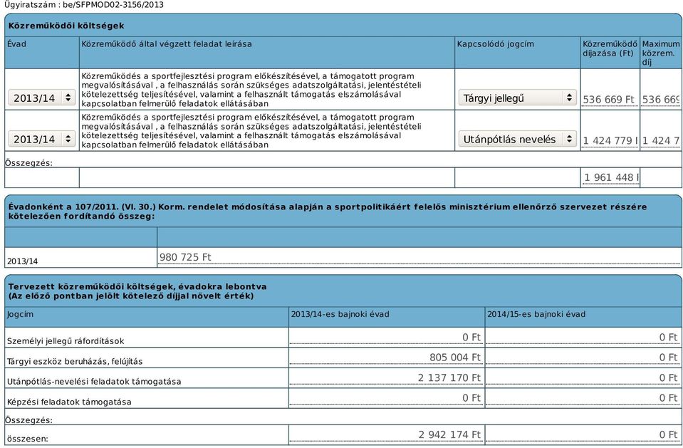 feladatok ellátásában Közreműködés a sportfejlesztési program előkészítésével, a támogatott  feladatok ellátásában Tárgyi jellegű Utánpótlás nevelés Maximum közrem.