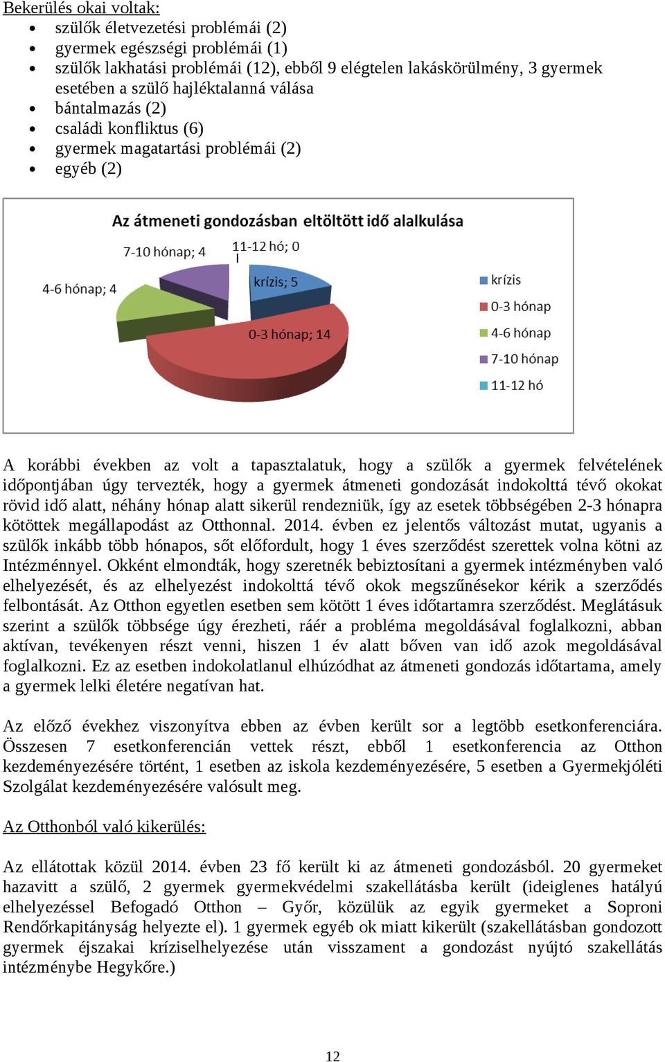 átmeneti gndzását indklttá tévő kkat rövid idő alatt, néhány hónap alatt sikerül rendezniük, így az esetek többségében 2-3 hónapra kötöttek megállapdást az Otthnnal. 2014.