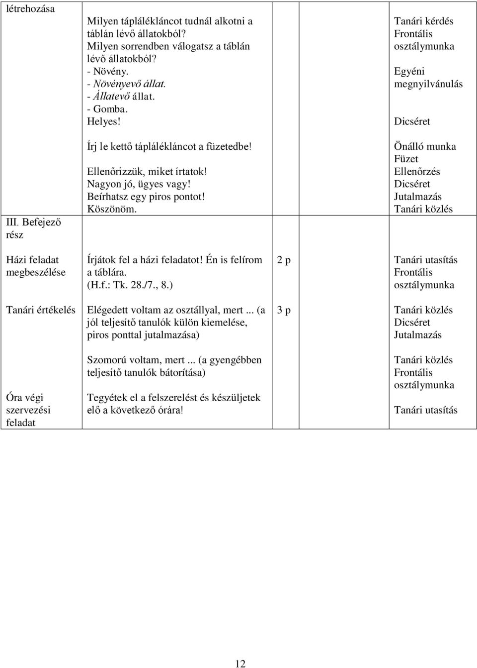 Önálló Füzet Ellenőrzés Jutalmazás Házi feladat megbeszélése Írjátok fel a házi feladatot! Én is felírom a táblára. (H.f.: Tk. 28./7., 8.) 2 p Tanári értékelés Elégedett voltam az osztállyal, mert.