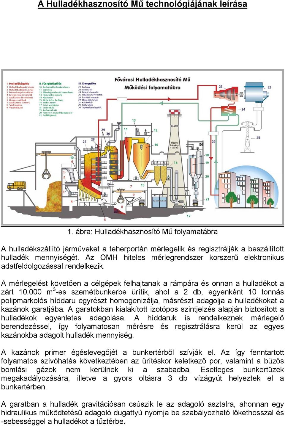 Az OMH hiteles mérlegrendszer korszerű elektronikus adatfeldolgozással rendelkezik. A mérlegelést követően a célgépek felhajtanak a rámpára és onnan a hulladékot a zárt 10.