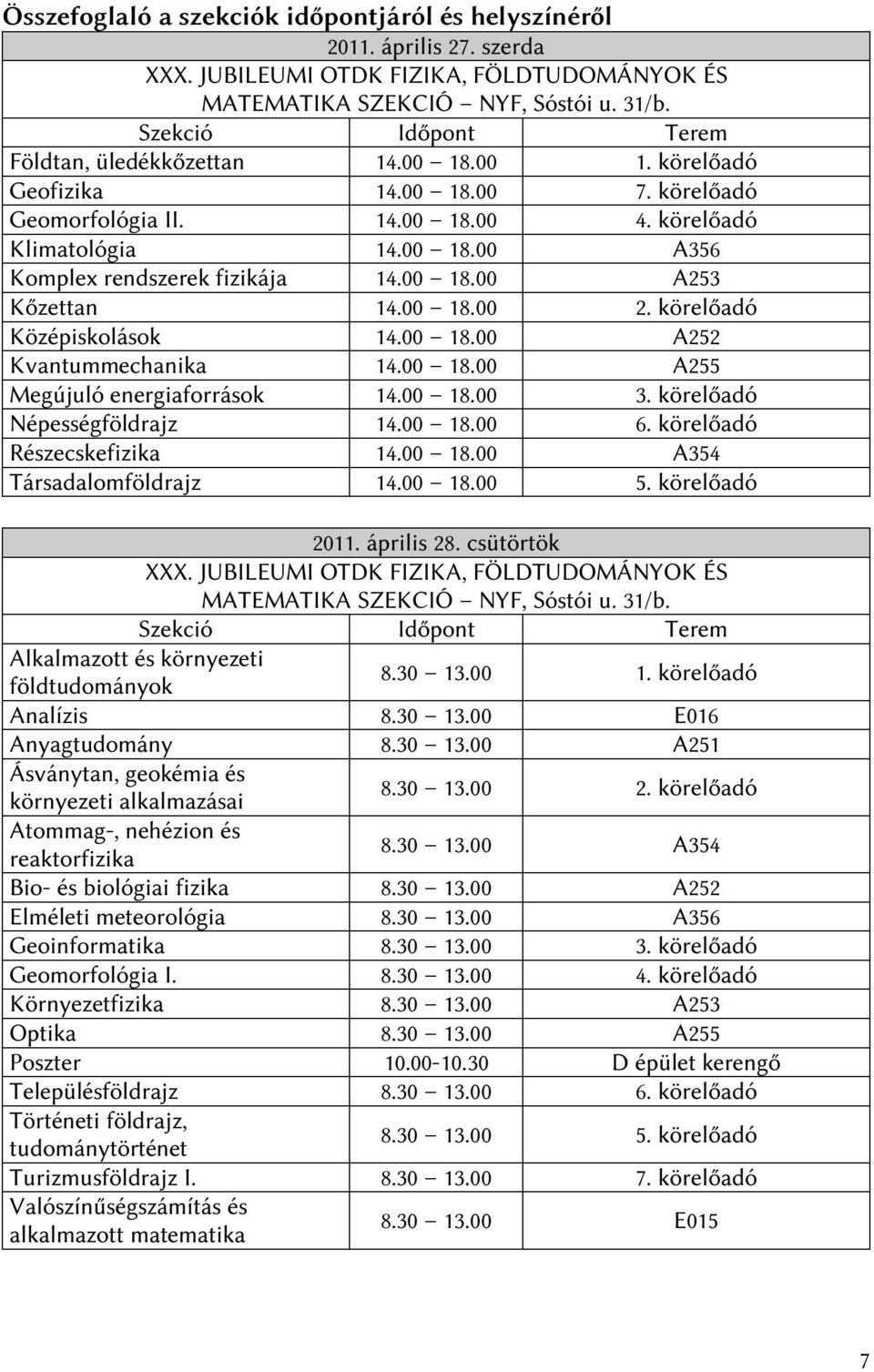 00 18.00 A253 Kőzettan 14.00 18.00 2. körelőadó Középiskolások 14.00 18.00 A252 Kvantummechanika 14.00 18.00 A255 Megújuló energiaforrások 14.00 18.00 3. körelőadó Népességföldrajz 14.00 18.00 6.