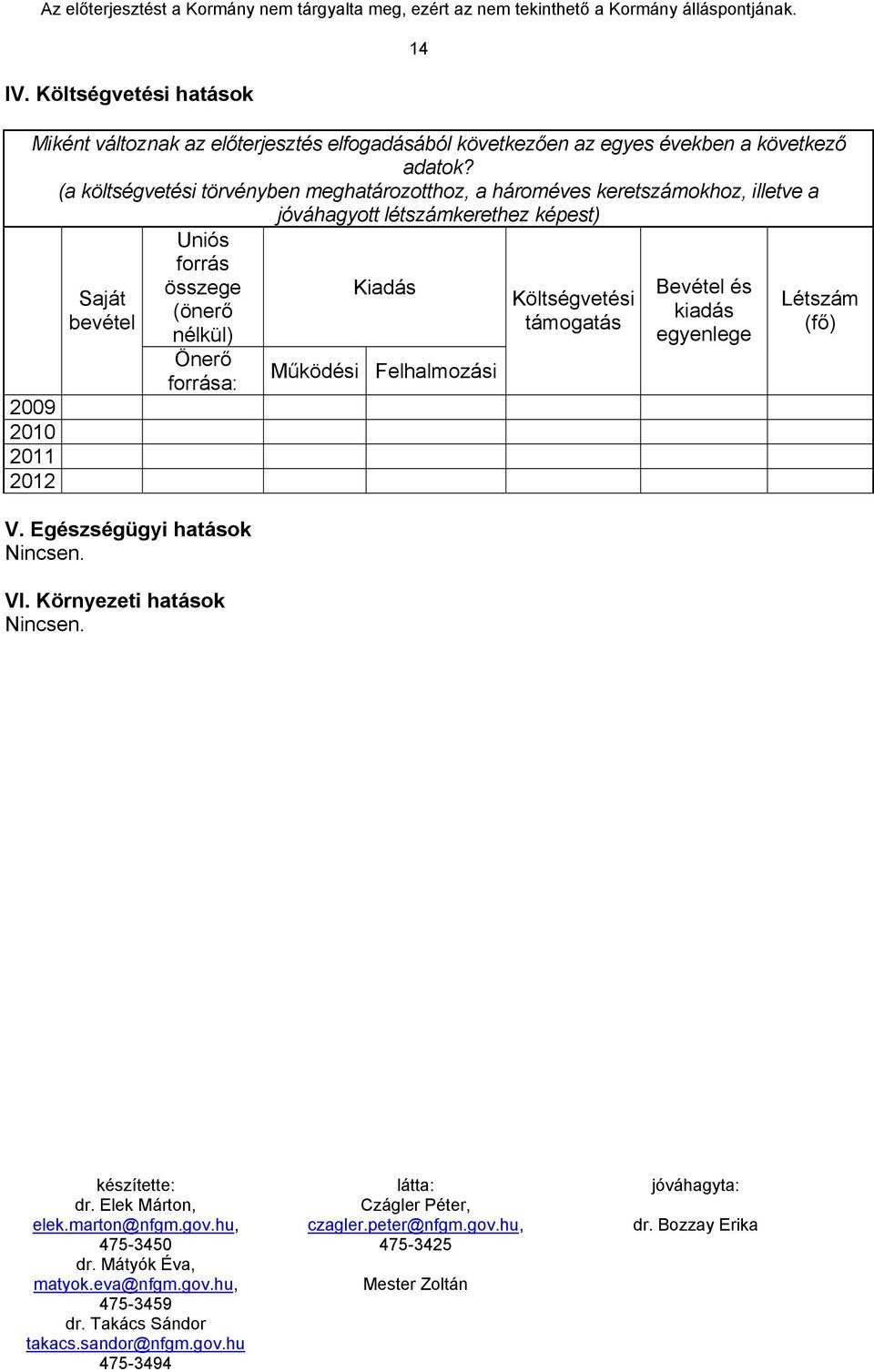 (a költségvetési törvényben meghatározotthoz, a hároméves keretszámokhoz, illetve a jóváhagyott létszámkerethez képest)