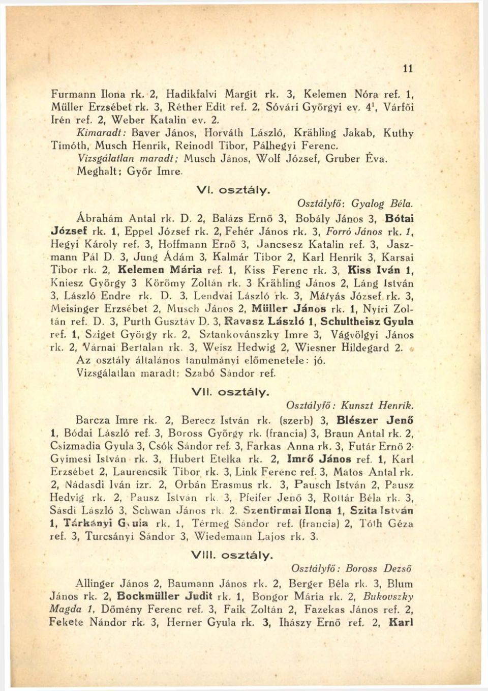 1, Éppel József rk. 2, Fehér János rk. 3, Forró János rk. 1, Hegyi Károly ref. 3, Hoffmann Ernő 3, Jan csesz Katalin ref. 3, Jaszmann Pál D.