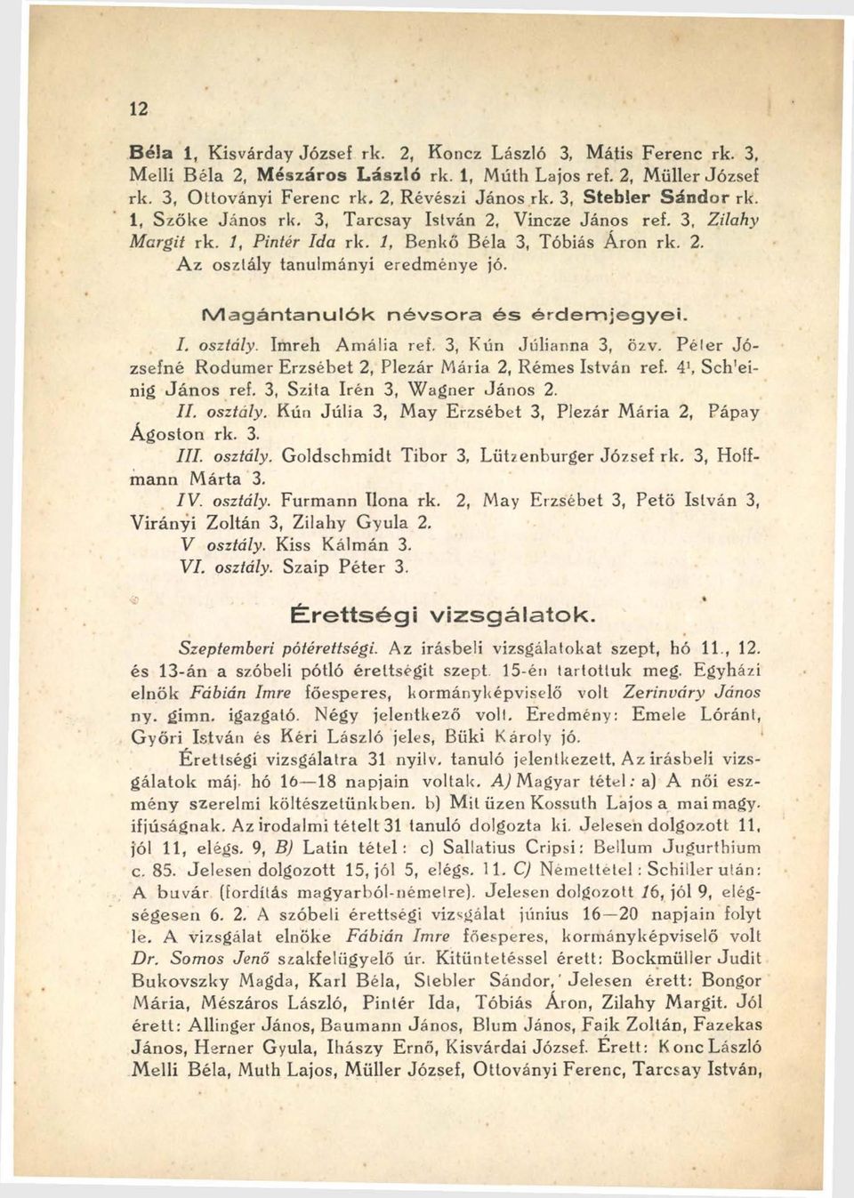 Magántanulók névsora é s érdemjegyei. I. osztály. Imreh Amália ref. 3, Kún Julianna 3, özv. P éler Józsefné Rodumer Erzsébet 2, Plezár Mária 2, Rémes István ref. 41, Sch'einig J á n o s ref.