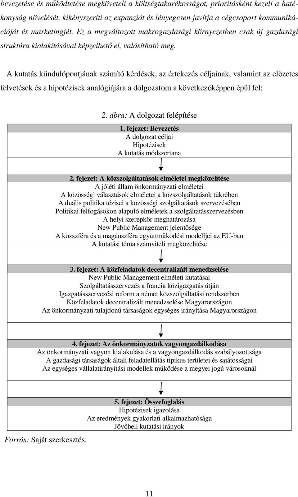 A kutatás kiindulópontjának számító kérdések, az értekezés céljainak, valamint az előzetes felvetések és a hipotézisek analógiájára a dolgozatom a következőképpen épül fel: 2.