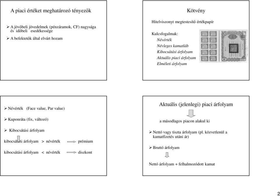 Par value) Aktuális (jelenlegi) piaci árfolyam Kuponráta (fix, változó) Kibocsátási árfolyam kibocsátási árfolyam > névérték prémium kibocsátási árfolyam <