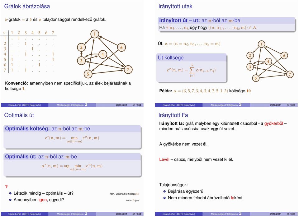 .., n k = m) Út költsége k c α 3 (n, m) = c(n j 1, n j ) j=1 5 Példa: α = (6, 5, 7, 3, 4, 3, 4, 7, 5, 1, 2) költsége 10.