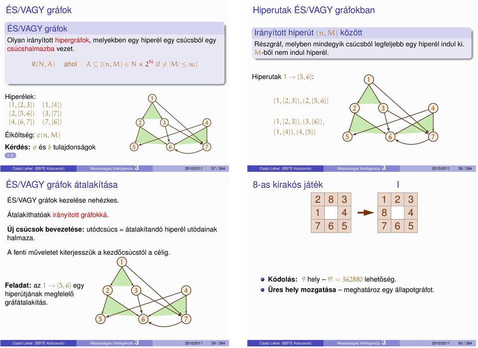 Hiperutak 1 {5, 6}: 1 Hiperélek: (1, {2, 3}) (1, {4}) (2, {5, 6}) (3, {7}) (4, {6, 7}) (7, {6}) Élköltség: c(n, M) Kérdés: σ és δ tulajdonságok 1 2 3 4 5 6 7 (1, {2, 3}), (2, {5, 6}) (1, {2, 3}), (3,