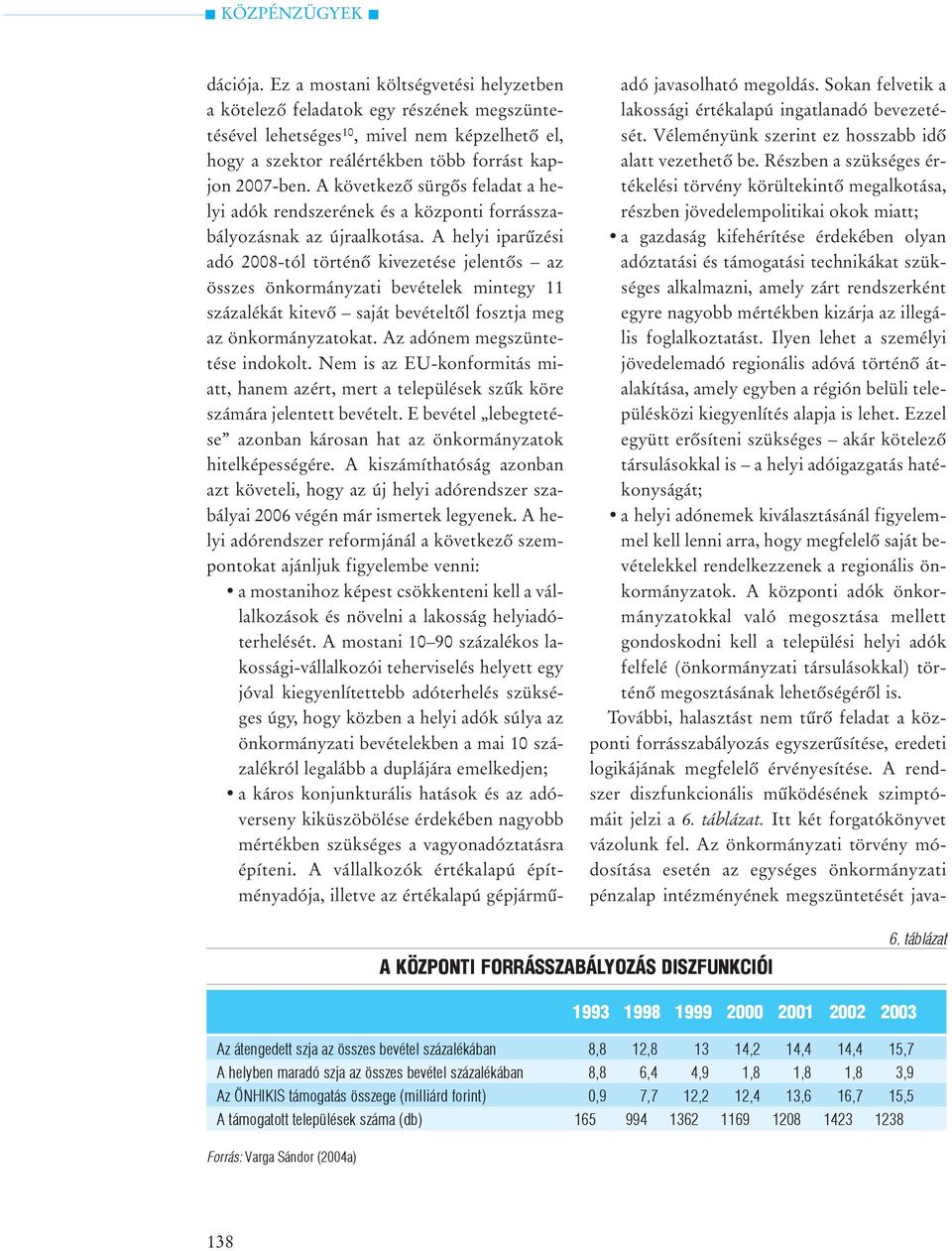 A helyi iparûzési adó 2008-tól történõ kivezetése jelentõs az összes önkormányzati bevételek mintegy 11 százalékát kitevõ saját bevételtõl fosztja meg az önkormányzatokat.