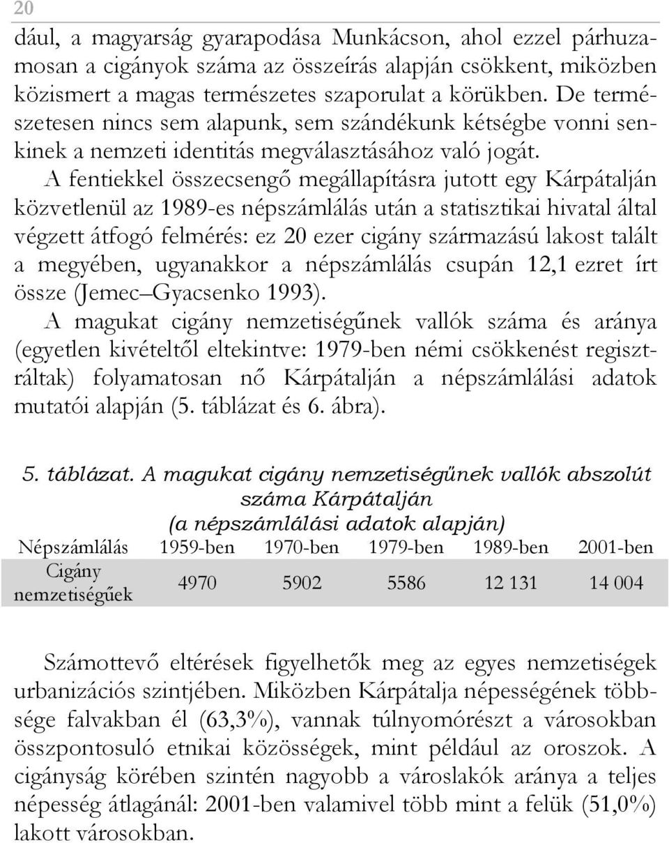 A fentiekkel összecsengı megállapításra jutott egy Kárpátalján közvetlenül az 1989-es népszámlálás után a statisztikai hivatal által végzett átfogó felmérés: ez 20 ezer cigány származású lakost