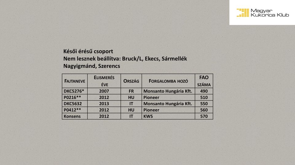 DKC5276* 2007 FR Monsanto Hungária Kft.