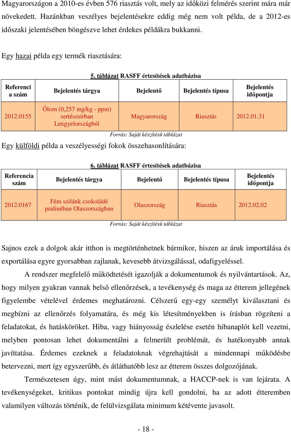táblázat RASFF értesítések adatbázisa Bejelentés tárgya Bejelentő Bejelentés típusa Bejelentés időpontja 2012.0155 Ólom (0,257 mg/kg - ppm) sertészsírban Lengyelországból Magyarország Riasztás 2012.