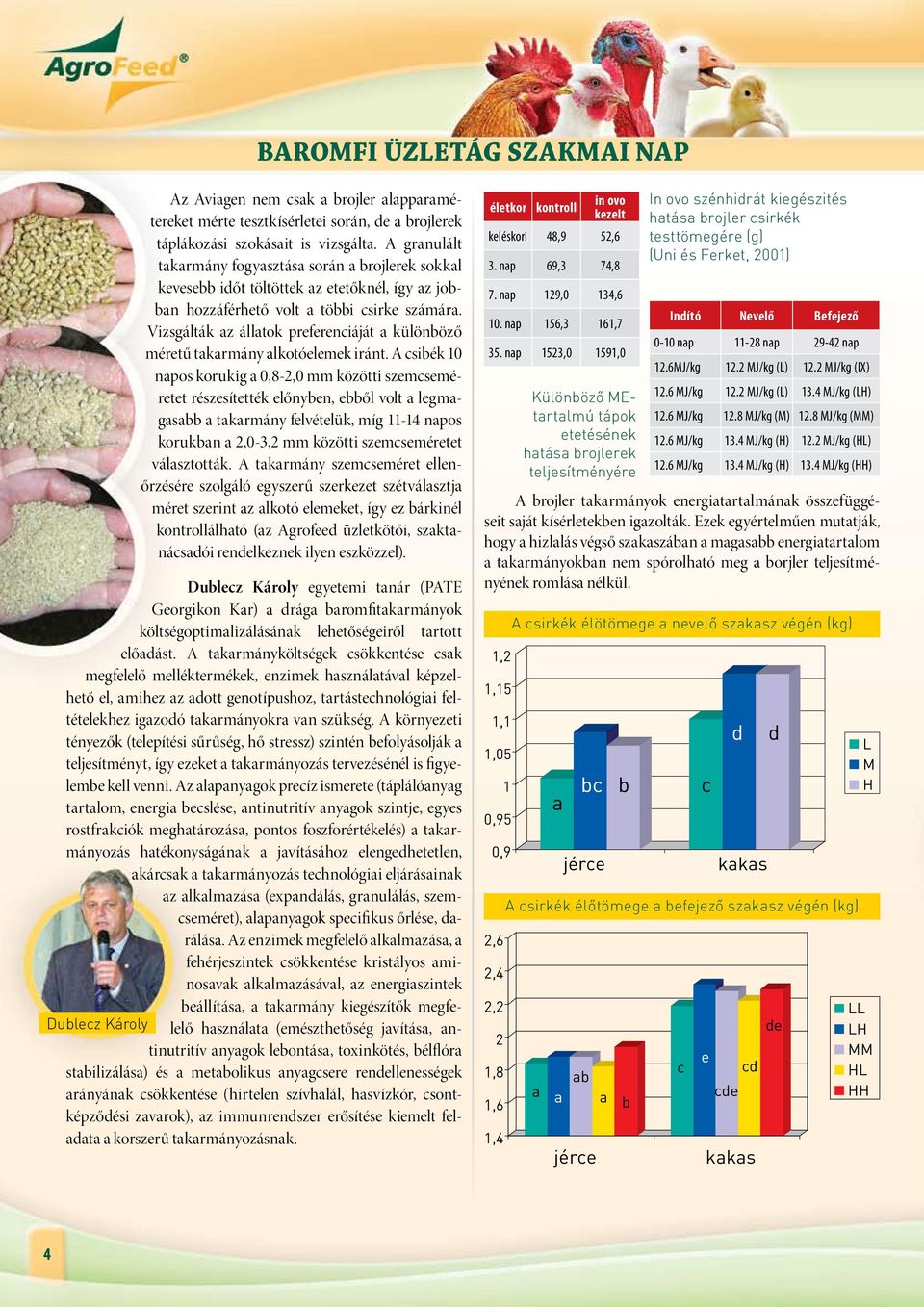 Vizsgálták az állatok preferenciáját a különböző méretű takarmány alkotóelemek iránt.