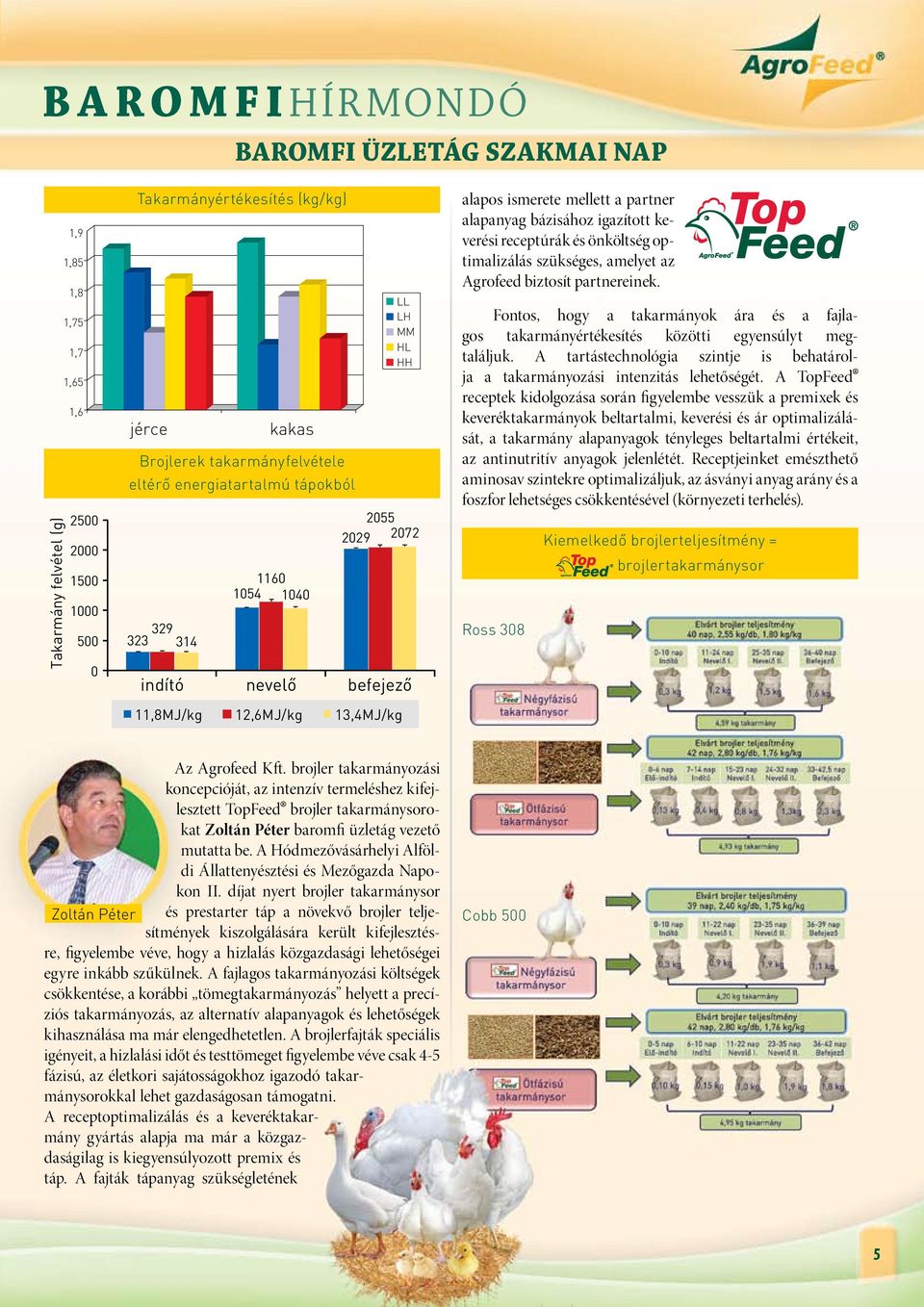 keverési receptúrák és önköltség optimalizálás szükséges, amelyet az Agrofeed biztosít partnereinek. Fontos, hogy a takarmányok ára és a fajlagos takarmányértékesítés közötti egyensúlyt megtaláljuk.