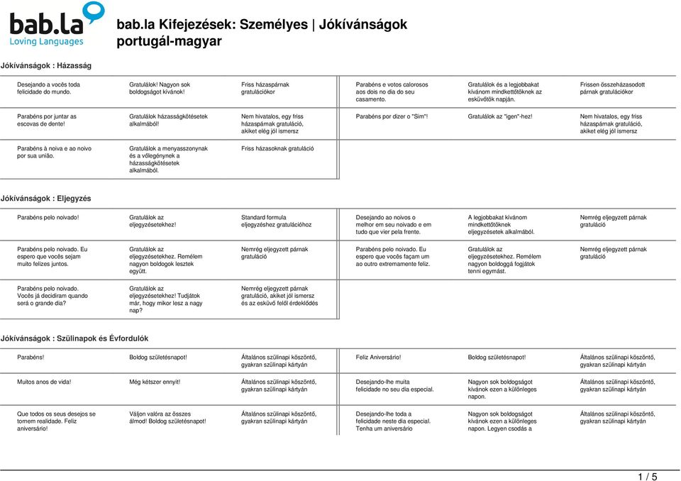 Nem hivatalos, egy friss házaspárnak, akiket elég jól ismersz Parabéns por dizer o "Sim"! "igen"-hez!