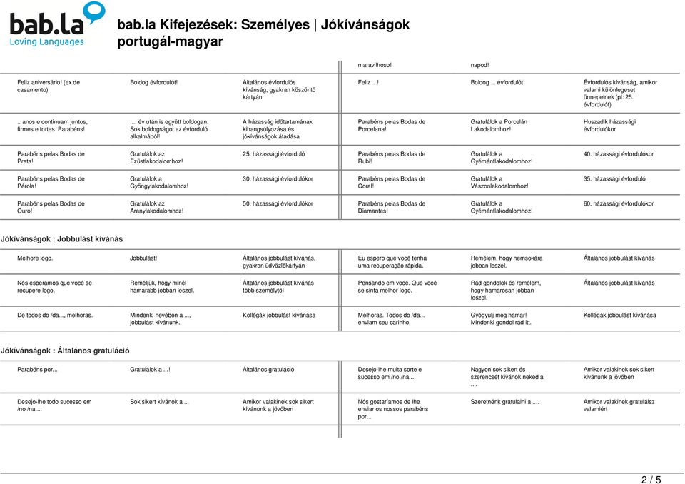 A házasság időtartamának kihangsúlyozása és jókívánságok átadása Porcelana! Porcelán Lakodalomhoz! Huszadik házassági évfordulókor Prata! Ezüstlakodalomhoz! 25. házassági évforduló Rubi!