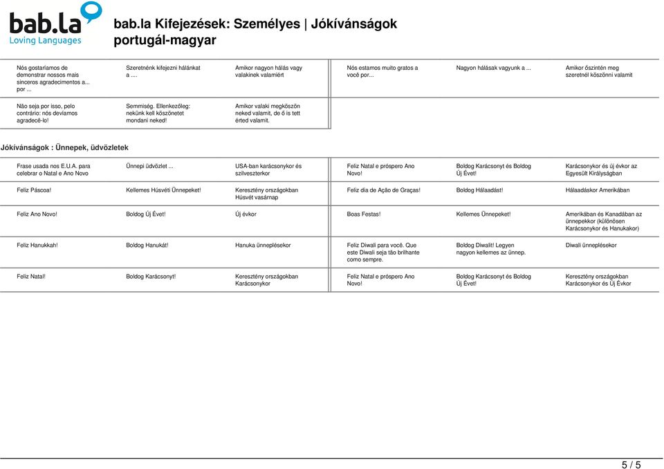 .. Amikor őszintén meg szeretnél köszönni valamit Não seja por isso, pelo contrário: nós devíamos agradecê-lo! Semmiség. Ellenkezőleg: nekünk kell köszönetet mondani neked!