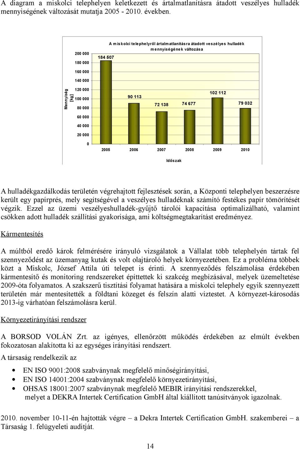 80 000 72 138 74 677 2007 2008 79 032 60 000 40 000 20 000 0 2005 2006 2009 2010 Idős zak A hulladékgazdálkodás területén végrehajtott fejlesztések során, a Központi telephelyen beszerzésre került