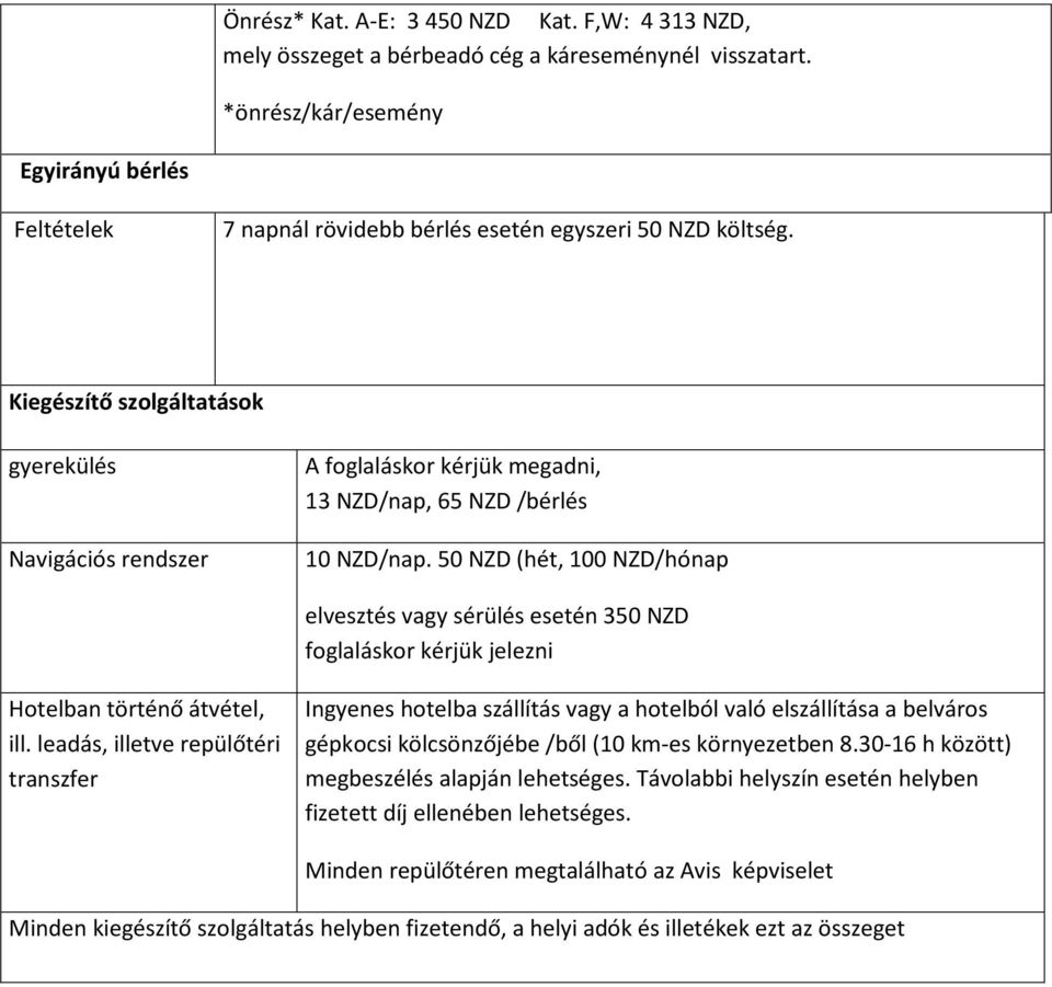 Kiegészítő szolgáltatások gyerekülés Navigációs rendszer A foglaláskor kérjük megadni, 13 NZD/nap, 65 NZD /bérlés 10 NZD/nap.