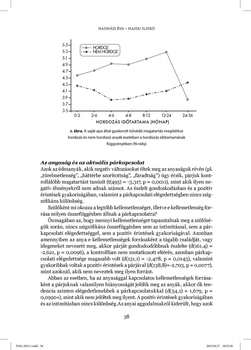 akik negatív változásokat éltek meg az anyaságuk révén (pl.