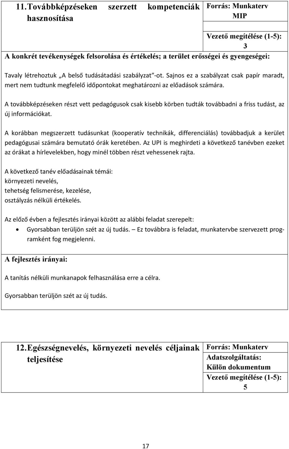 A továbbképzéseken részt vett pedagógusok csak kisebb körben tudták továbbadni a friss tudást, az új információkat.