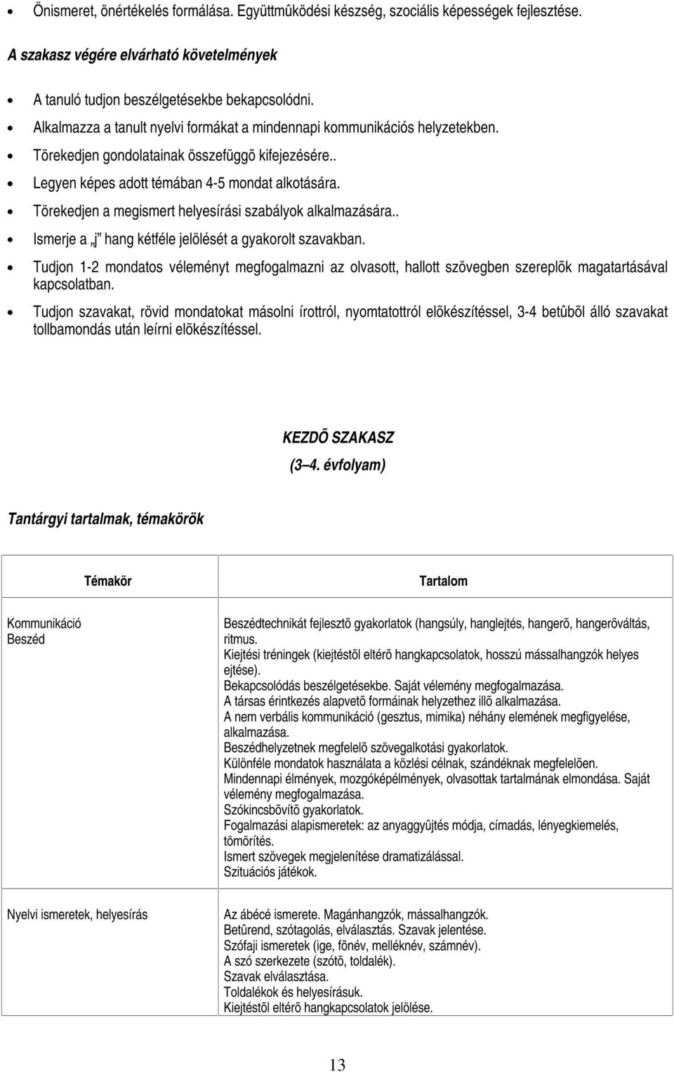 Törekedjen a megismert helyesírási szabályok alkalmazására.. Ismerje a j hang kétféle jelölését a gyakorolt szavakban.