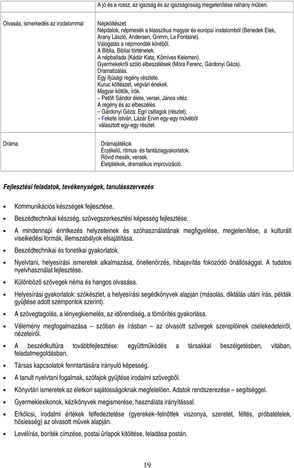 A népballada (Kádár Kata, Kõmíves Kelemen). Gyermekekrõl szóló elbeszélések (Móra Ferenc, Gárdonyi Géza). Dramatizálás. Egy ifjúsági regény részlete. Kuruc költészet, végvári énekek.