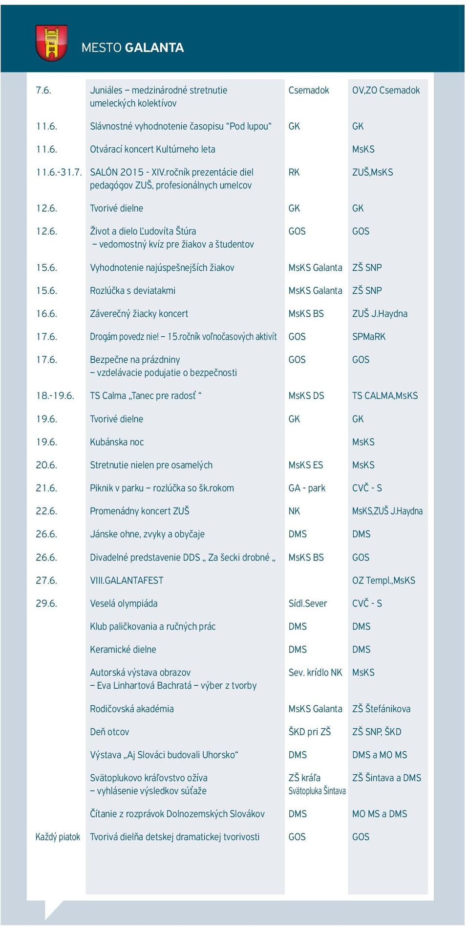 6. Vyhodnotenie najúspešnejších žiakov MsKS Galanta ZŠ SNP 15.6. Rozlúčka s deviatakmi MsKS Galanta ZŠ SNP 16.6. Záverečný žiacky koncert MsKS BS ZUŠ J.Haydna 17.6. Drogám povedz nie! 15.ročník voľnočasových aktivít GOS SPMaRK 17.