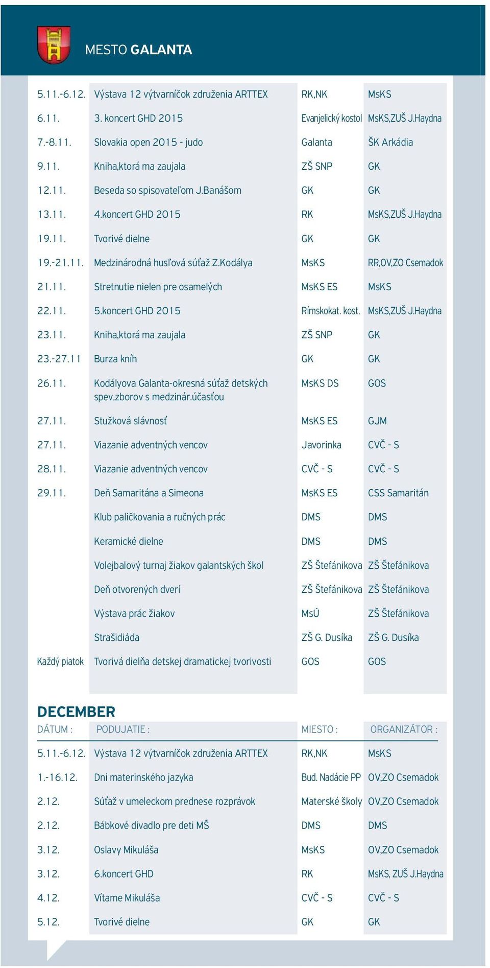 11. 5.koncert GHD 2015 Rímskokat. kost. MsKS,ZUŠ J.Haydna 23.11. Kniha,ktorá ma zaujala ZŠ SNP GK 23.-27.11 Burza kníh GK GK 26.11. Kodályova Galanta-okresná súťaž detských MsKS DS GOS spev.
