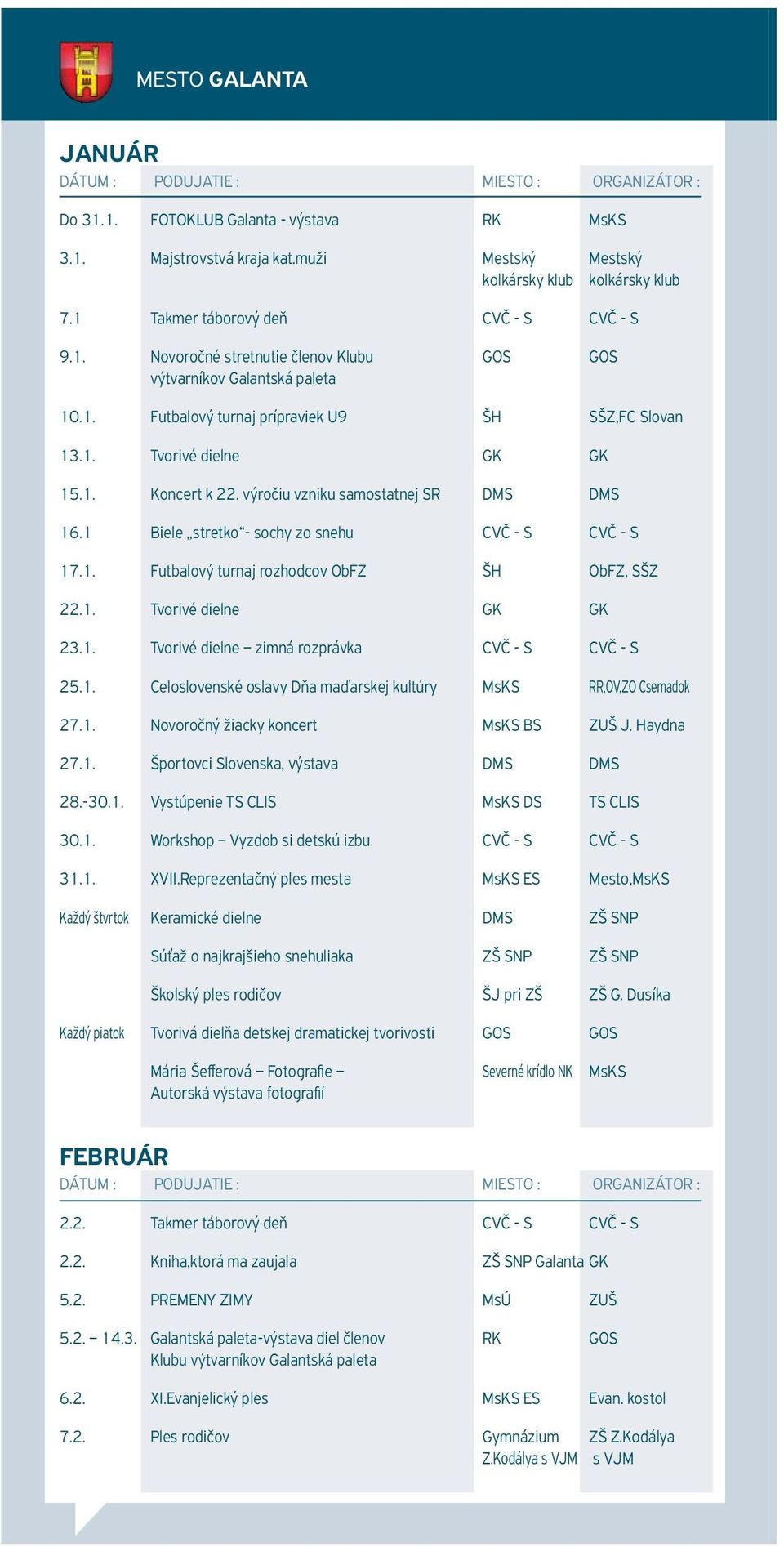 výročiu vzniku samostatnej SR DMS DMS 16.1 Biele stretko - sochy zo snehu CVČ - S CVČ - S 17.1. Futbalový turnaj rozhodcov ObFZ ŠH ObFZ, SŠZ 22.1. Tvorivé dielne GK GK 23.1. Tvorivé dielne zimná rozprávka CVČ - S CVČ - S 25.