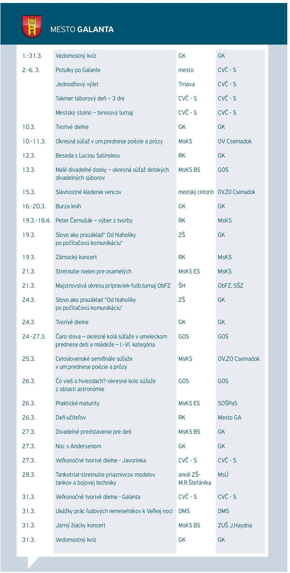 prednese poézie a prózy MsKS OV Csemadok 12.3. Beseda s Luciou Satinskou RK GK 13.3. Malé divadelné dosky okresná súťaž detských MsKS BS GOS divadelných súborov 15.3. Slávnostné kladenie vencov mestský cintorín OV,ZO Csemadok 16.