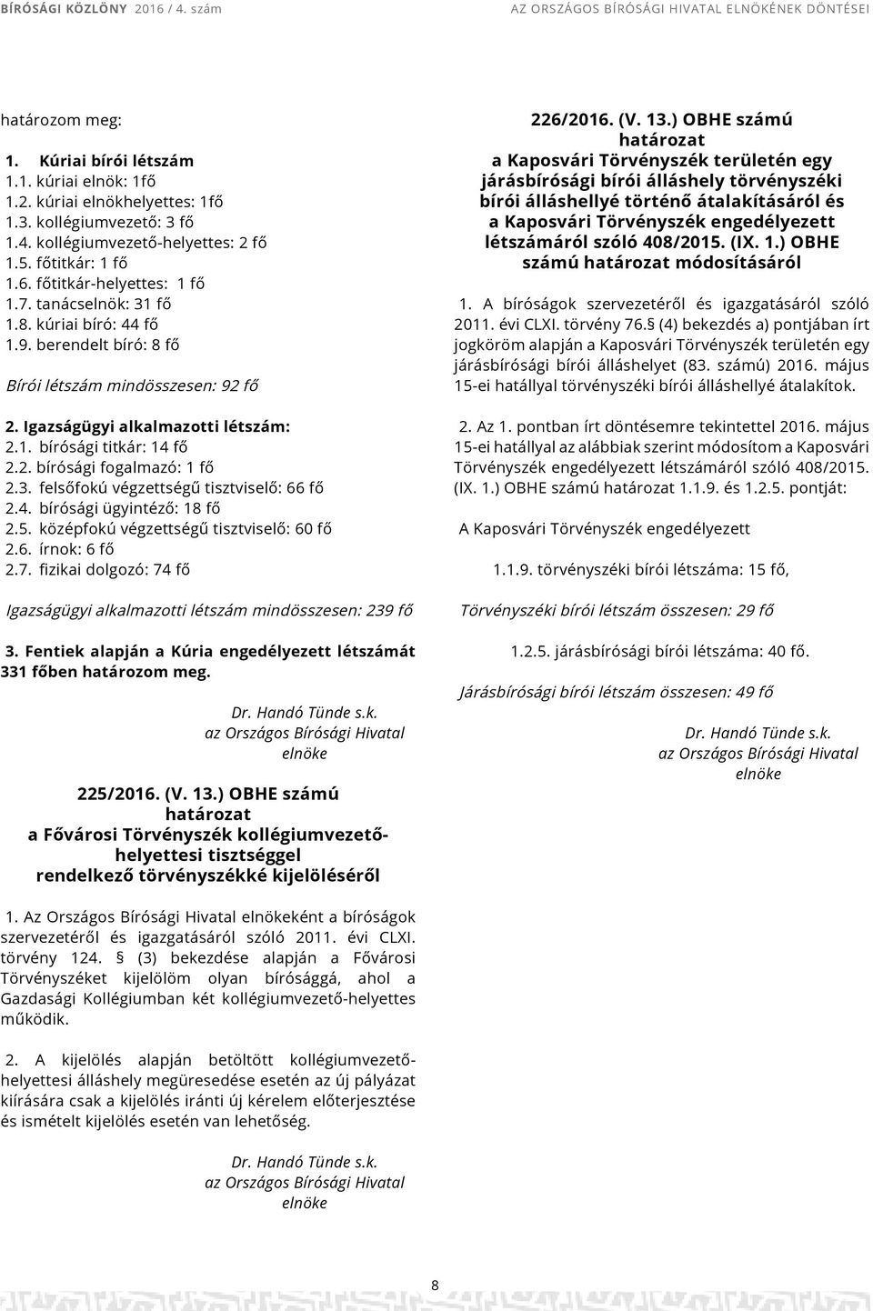 berendelt bíró: 8 fő Bírói létszám mindösszesen: 92 fő 2. Igazságügyi alkalmazotti létszám: 2.1. bírósági titkár: 14 fő 2.2. bírósági fogalmazó: 1 fő 2.3. felsőfokú végzettségű tisztviselő: 66 fő 2.4. bírósági ügyintéző: 18 fő 2.