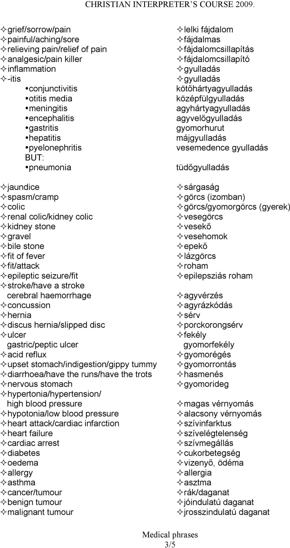 discus hernia/slipped disc ulcer gastric/peptic ulcer acid reflux upset stomach/indigestion/gippy tummy diarrhoea/have the runs/have the trots nervous stomach hypertonia/hypertension/ high blood