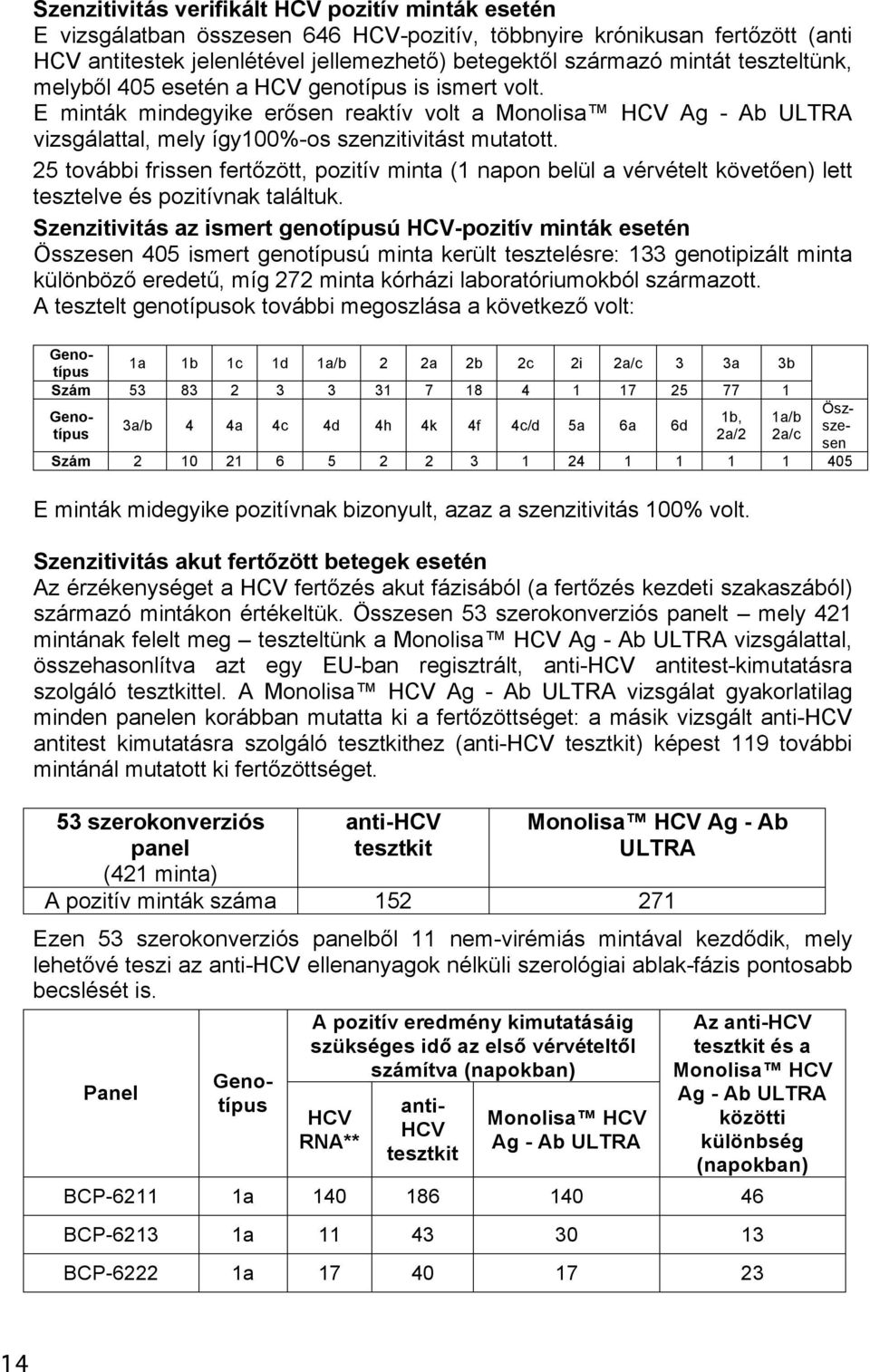 25 további frissen fertőzött, pozitív minta (1 napon belül a vérvételt követően) lett tesztelve és pozitívnak találtuk.