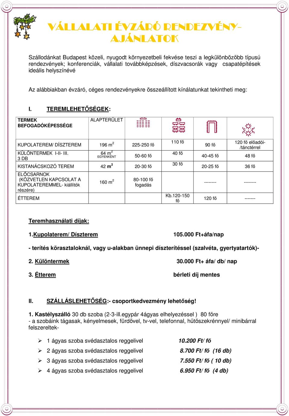 TEREMLEHETİSÉGEK: TERMEK BEFOGADÓKÉPESSÉGE ALAPTERÜLET KUPOLATEREM/ DÍSZTEREM 196 m 2 225-250 fı KÜLÖNTERMEK I-II- III.