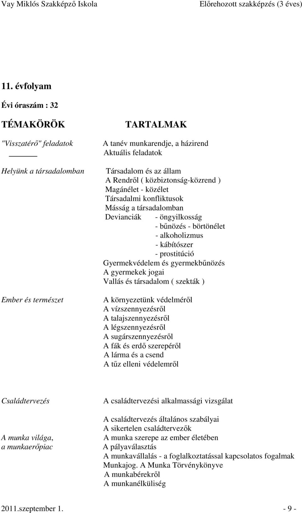 közbiztonság-közrend ) Magánélet - közélet Társadalmi konfliktusok Másság a társadalomban Devianciák - öngyilkosság - bőnözés - börtönélet - alkoholizmus - kábítószer - prostitúció Gyermekvédelem és