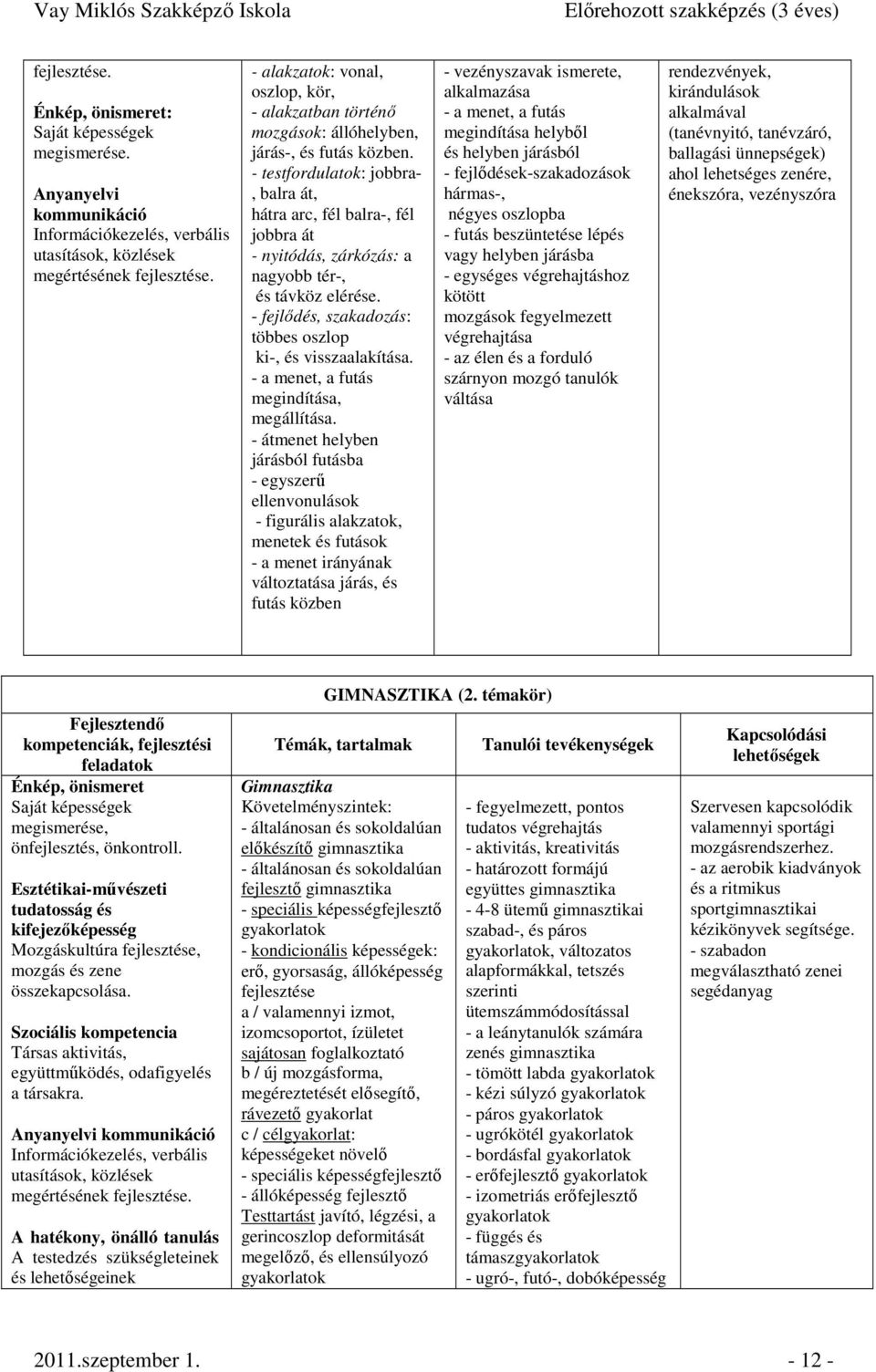 - testfordulatok: jobbra-, balra át, hátra arc, fél balra-, fél jobbra át - nyitódás, zárkózás: a nagyobb tér-, és távköz elérése. - fejlıdés, szakadozás: többes oszlop ki-, és visszaalakítása.